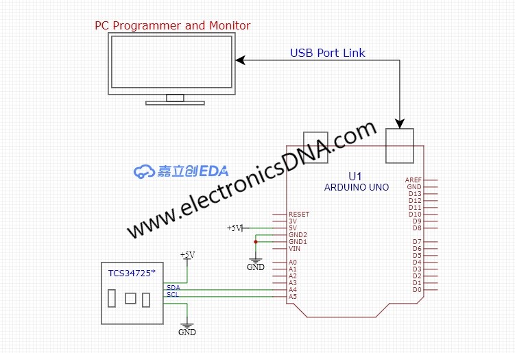 TCS34725 Color Sensors By Using Arduino UNO