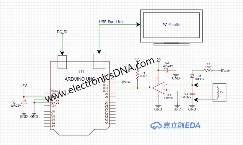 Simple and Low cost Inductance Meter by Using Arduino UNO