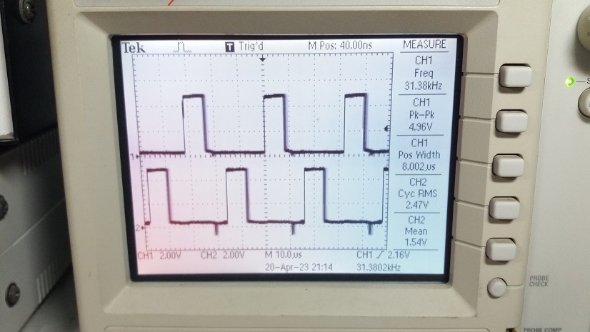 Basic Current-sharing for DC-DC Converters