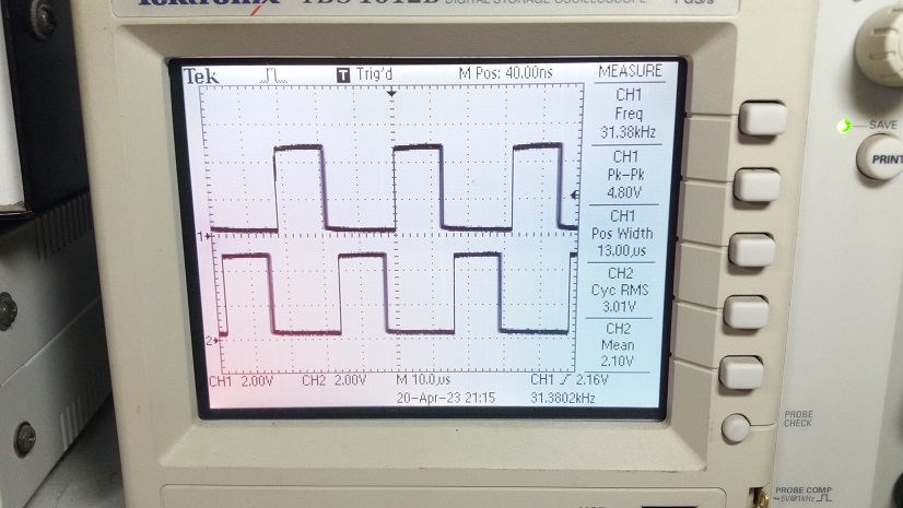 Basic Current-sharing for DC-DC Converters