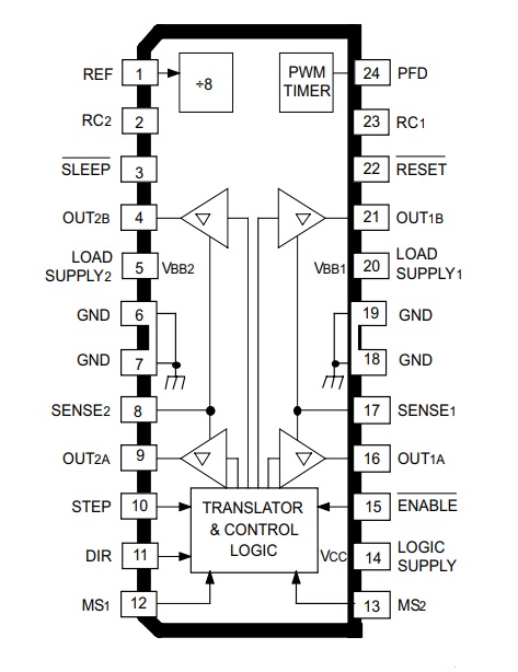 Arduino Control Stepper Motor by using A3967 Module