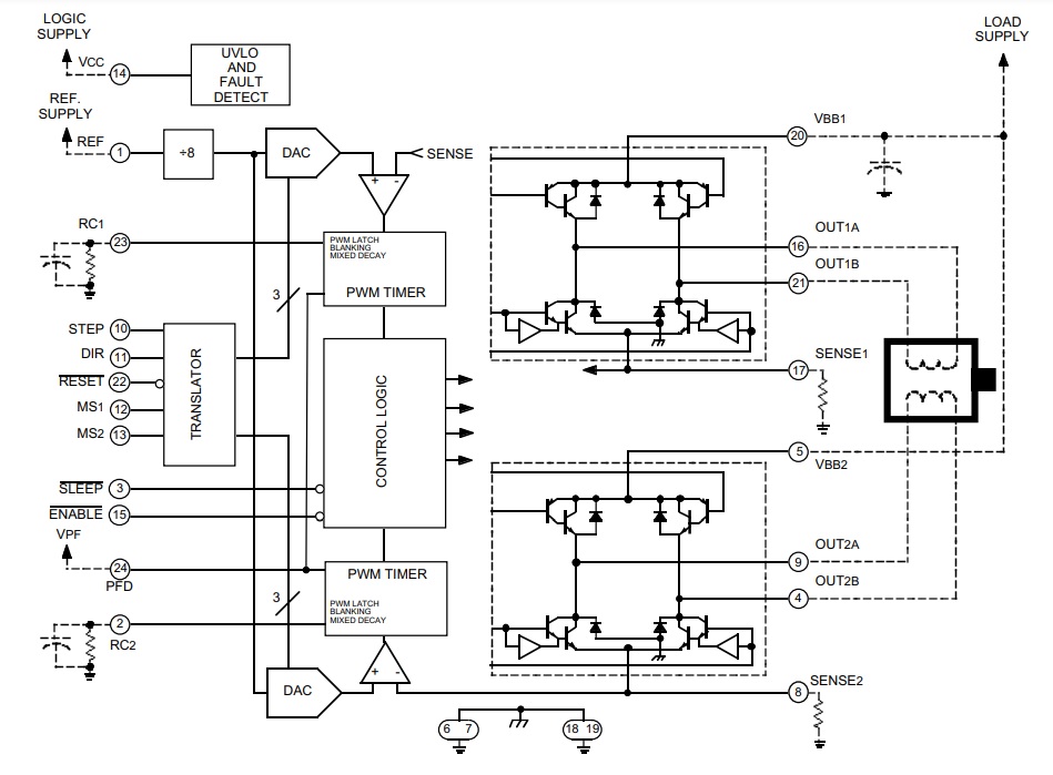 Arduino Control Stepper Motor by using A3967 Module