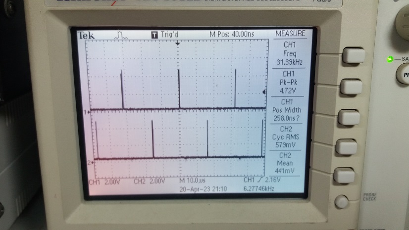 Basic Current-sharing for DC-DC Converters