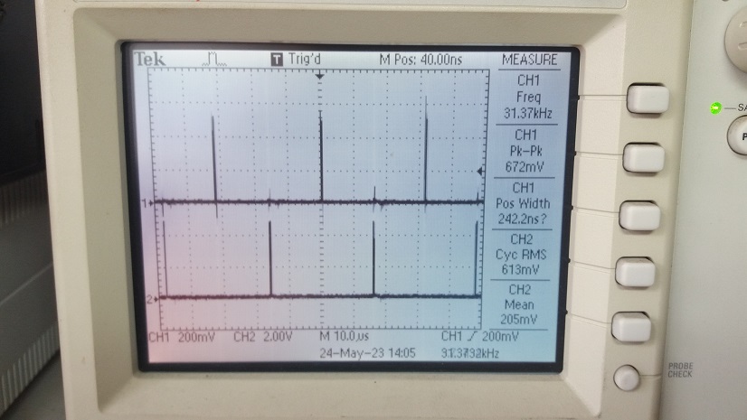 Basic Current-sharing By using Voltage-Controlled Current Sources for DC-DC Converters