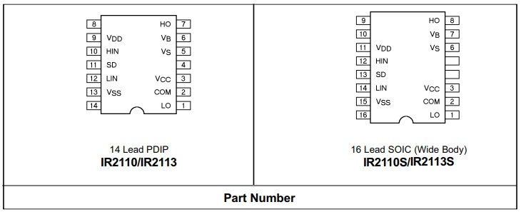 Basic use of IR2110 for High voltage MOSFET driver