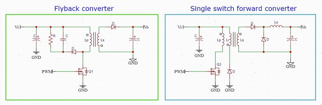 Single Switch Forward Converter Switching Mode Power Supply