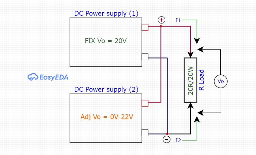 Learnning the basics of Grid Tie Inverter and Operation