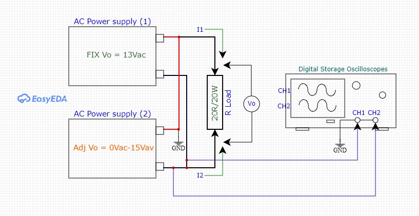 Learnning the basics of Grid Tie Inverter and Operation