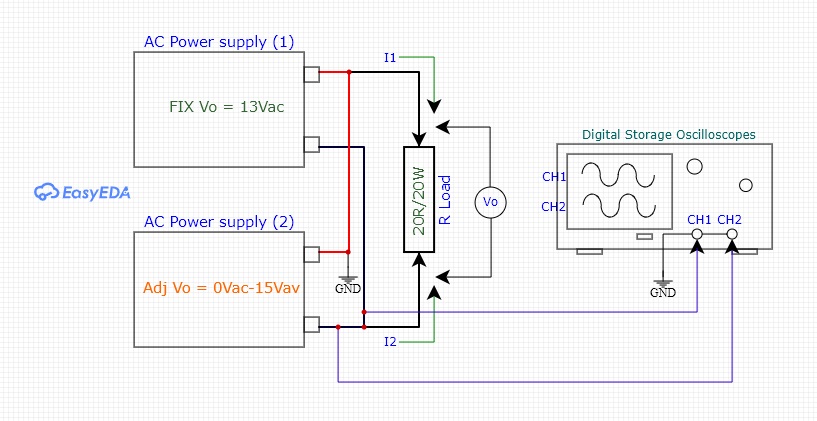 Learnning the basics of Grid Tie Inverter and Operation