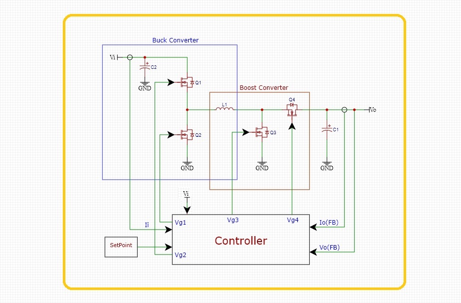 Basics DC-DC Buck-Boost Converter