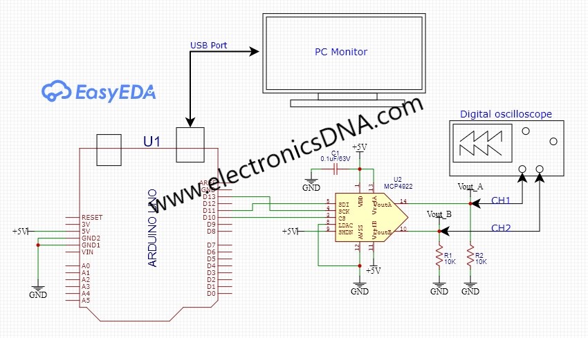 MCP4922 Digital-to-Analog Converter 12-Bit with Arduino UNO