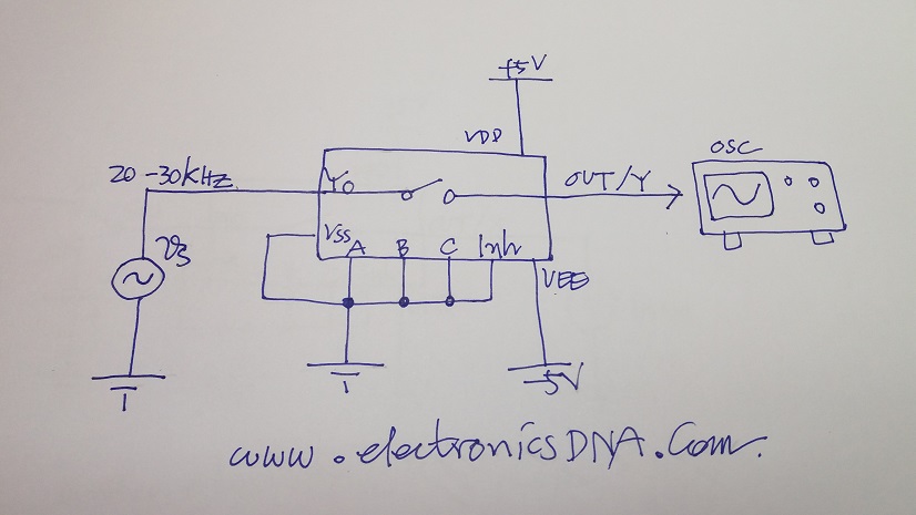 CD4052B Analog Multiplexers/Demultiplexers