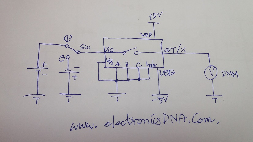 CD4052B Analog Multiplexers/Demultiplexers