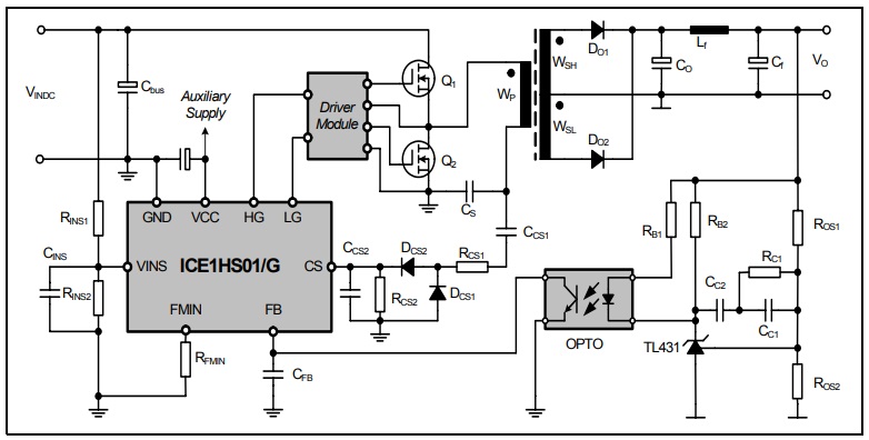 ICE1HS01 Switching Mode Half-Bridge Resonant Controller