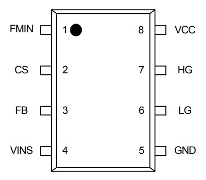 ICE1HS01 Switching Mode Half-Bridge Resonant Controller