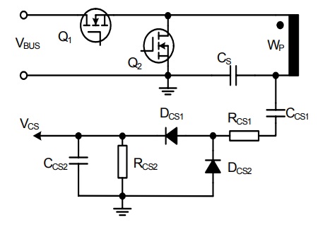 ICE1HS01 Switching Mode Half-Bridge Resonant Controller
