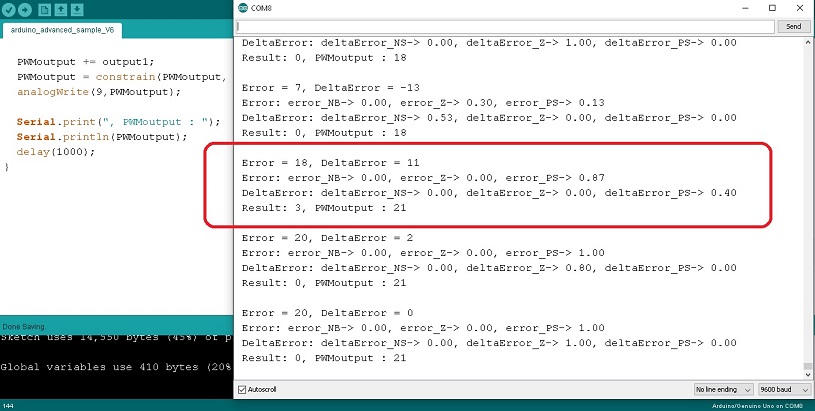 Simple Temperature Control by using Fuzzy Logic Control Based on Arduino