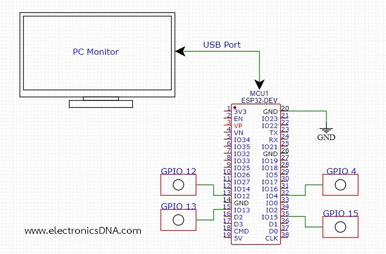 ESP32 Capacitive Touch Sensor with LED Dimmer