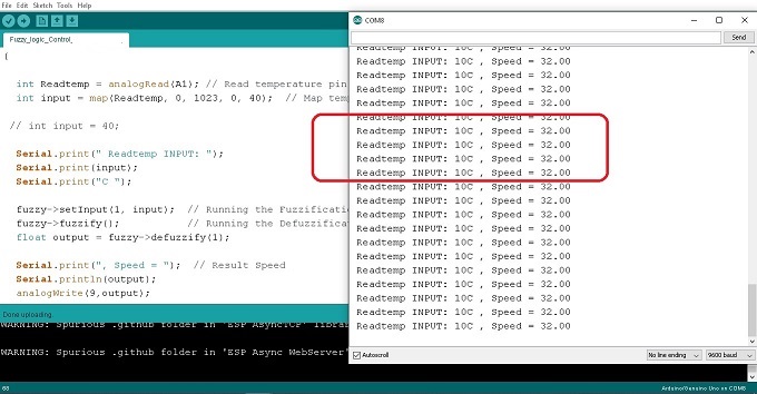 Simple Temperature Control by using Fuzzy Logic Control Based on Arduino