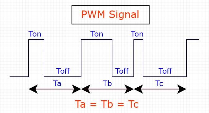 PFM Mode DC/DC Synchronous Buck Converter Using Arduino UNO