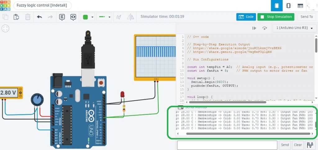 Simple Mamdani-style Fuzzy Logic Controller with Arduino UNO