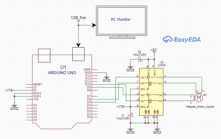Arduino Based FOC Controller Two-Phase Bipolar Stepper Motor with IC L293D